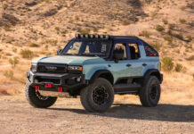 Land Cruiser ROX — воплощение смелых идей Toyota ef80b507-c55e-4d20-9abe-7fd525e67ce4-67796294