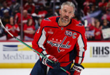 Стремительное восстановление хоккейной легенды: Овечкин возвращается на лед после травмы 71c344c2-7c96-4de6-8240-581d8486cbbb-67ab4e2e