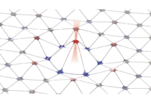 Революционное открытие: механический кристалл с управляемой световой пружиной 9d0bfd8d-f6c4-4bcb-a579-254050a45ff1-67bceff2