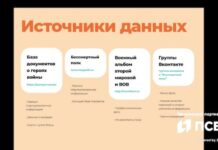 Творцы цифровых решений вдохнули новую жизнь в истории героев 4be41113-3462-476c-a4be-b625300ad7cc-680c8c08