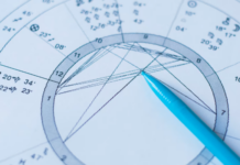 Гороскоп от Лилии Любимовой на июль 2023 Солнце и Луна в Раке дарят новые возможности goroskop ot lilii lyubimovoj na iyul 2023 solncze i luna v rake daryat novye vozmozhnosti-news-blog-ru-174191761300-0