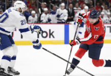 «Вашингтон» и «Тампа» поддержали сообщество фигурного катания vashington i tampa podderzhali soobshhestvo figurnogo kataniya-news-blog-ru-174085793100-0