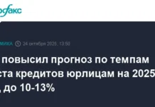 Банк России повысил прогнозы по корпоративному и розничному кредитованию на 2025 год bank rossii povysil prognozy po korporativnomu i roznichnomu kreditovaniyu na 2025 god-news-blog-ru-0