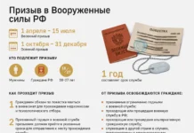 Дмитрий Медведев рассказал об успехах набора контрактников и добровольцев в ВС РФ dmitrij medvedev rasskazal ob uspehah nabora kontraktnikov i dobrovolczev v vs rf-news-blog-ru-0