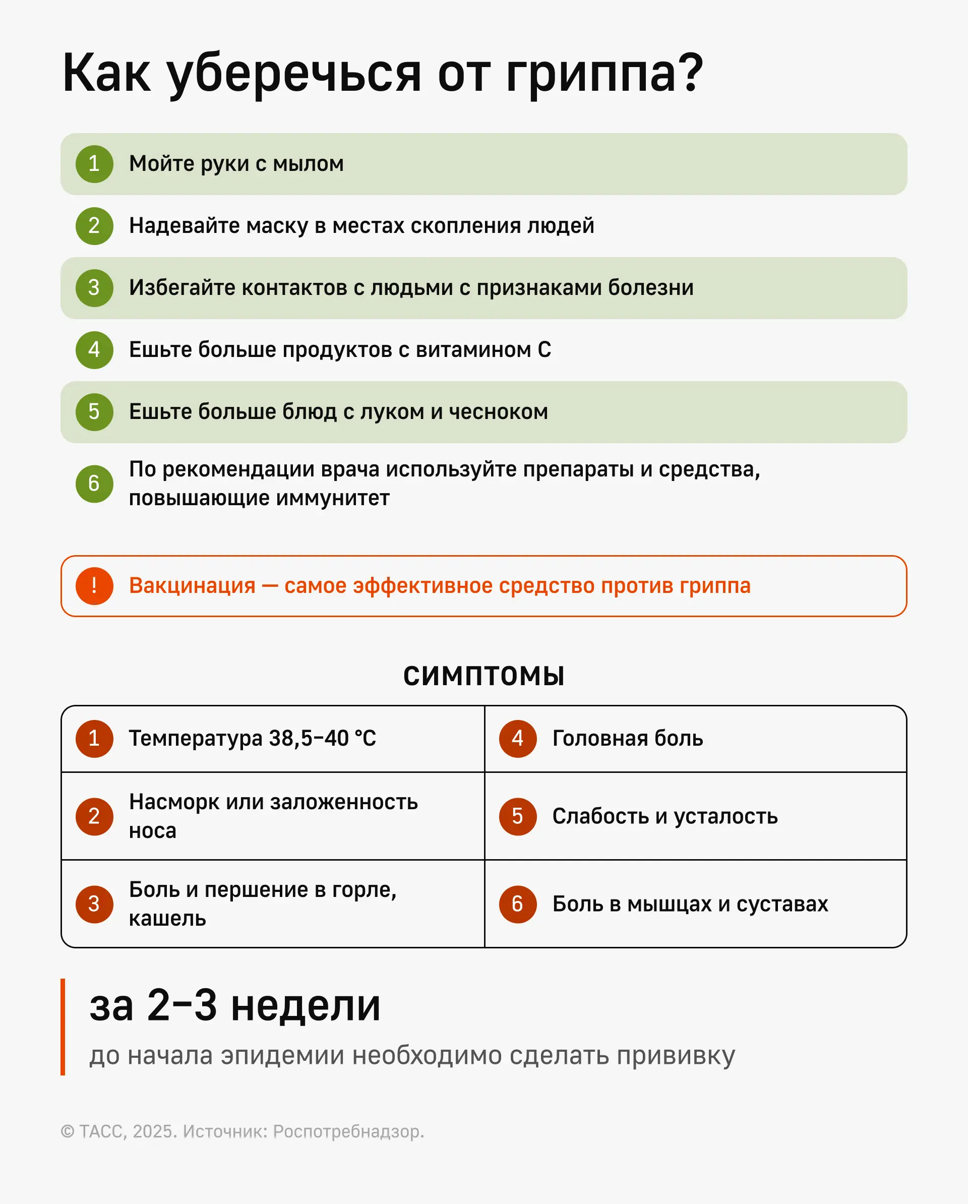 Как уберечься от гриппа