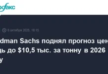 Goldman Sachs оптимистично оценивает перспективы меди и алюминия до 2026 года optimistichno oczenivaet perspektivy medi i alyuminiya do 2026 goda-news-blog-ru-0