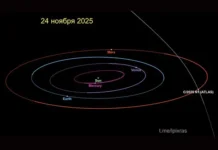 Комета 3I/ATLAS из глубин Вселенной и интерес РАН и Гарвардского университета kometa 3 iz glubin vselennoj i interes ran i garvardskogo universiteta-news-blog-ru-0