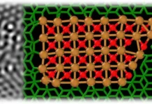 Открытие Александра Квашнина и Сколтеха в области плоского материала из окиси меди otkrytie aleksandra kvashnina i skolteha v oblasti ploskogo materiala iz okisi medi-news-blog-ru-0