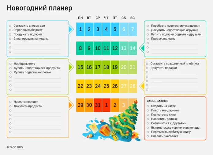 rossiyane vybirayut otdyh na prazdniki a takzhe pozitivnyj korporativnyj duh-news-blog-ru-0