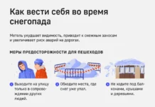 Москва после снегопада и реакция коммунальных служб на вызов Гидрометцентра РФ moskva posle snegopada i reakcziya kommunalnyh sluzhb na vyzov gidrometczentra rf-news-blog-ru-0
