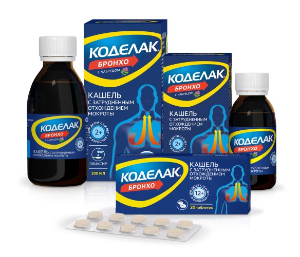 Рекомендации Минздрава по преодолению кашля при Омикроне и SARS-CoV-2-0