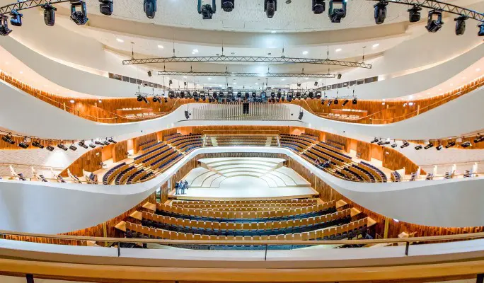 На какие культурные мероприятия можно потратить баллы "Миллиона призов"