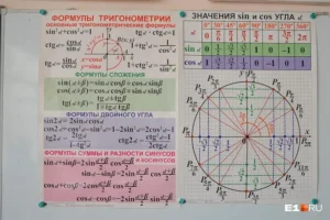 razbor i reshenie interesnogo matematicheskogo zadaniya na ege-lessontime-ru-0
