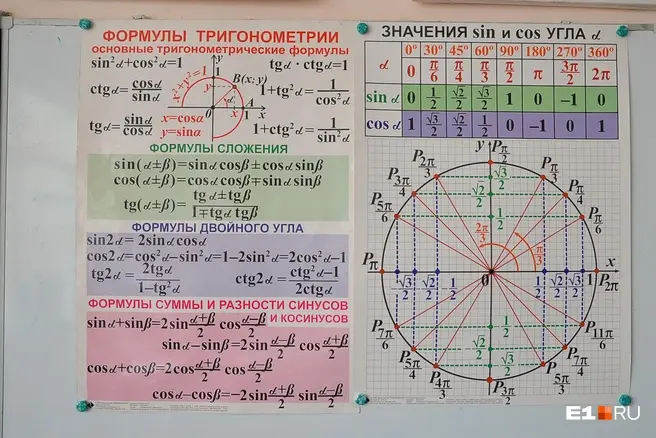 Москвичи жалуются на сложность ЕГЭ по профильной математике. А у вас получится решить задания оттуда? | Источник: Артём Устюжанин / E1.RU