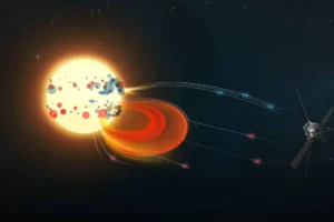 Solar Orbiter и SEE открывают новые горизонты в изучении солнечных всплесков i otkryvayut novye gorizonty v izuchenii solnechnyh vspleskov-lessontime-ru-0