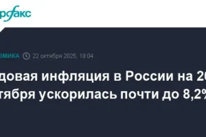 inflyacziya v rossii po dannym rosstata czb i minekonomrazvitiya ostayotsya pozitivnoj-lessontime-ru-0