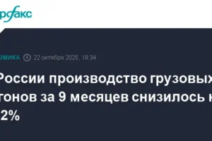 Позитивные перемены в производстве вагонов и электровозов по данным Росстата pozitivnye peremeny v proizvodstve vagonov i elektrovozov po dannym rosstata-lessontime-ru-0