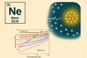 Неон – взгляд Минакова и ОИВТ РАН на вещество в экстремальных режимах neon vzglyad minakova i oivt ran na veshhestvo v ekstremalnyh rezhimah-lessontime-ru-0