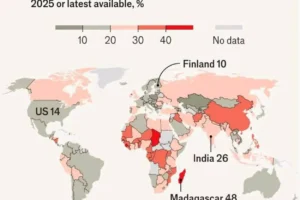 Gallup сообщает о высоком уровне одиночества в Мадагаскаре и Чаде soobshhaet o vysokom urovne odinochestva v madagaskare i chade-lessontime-ru-0
