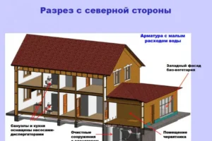 it so ran predlagaet innovaczionnyj ekodom dlya olhona i pribajkalya-lessontime-ru-0