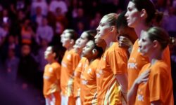 Екатеринбург и Оренбург сражаются за золотой хет-трик УГМК и Надежды ekaterinburg i orenburg srazhayutsya za zolotoj hettrik ugmk i nadezhdy-ul-rks-ru-174593698800-0