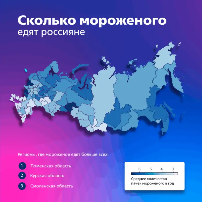ВТБ и Максим Коновалихин раскрыли, где в России любят мороженое больше всего-0
