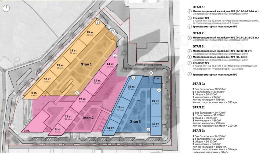 Алексей Вихарев: Шарташский лесопарк не место для стройки