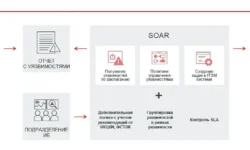 Итоги CNews Forum Кейсы 2024. Обсуждение цифрового рубля и новых технологий в финсекторе itogi kejsy 2024 obsuzhdenie czifrovogo rublya i novyh tehnologij v finsektore-ul-rks-ru-0