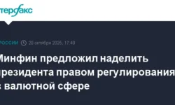 Расширение полномочий Президента для укрепления стабильности валютного рынка РФ rasshirenie polnomochij prezidenta dlya ukrepleniya stabilnosti valyutnogo rynka rf-ul-rks-ru-0