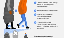 Погода в Северо-Западном федеральном округе ожидается от Калининграда до Мурманска pogoda v severozapadnom federalnom okruge ozhidaetsya ot kaliningrada do murmanska-ul-rks-ru-0