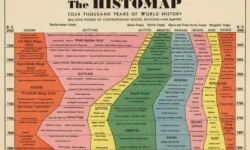 Историческая карта показывает путь цивилизаций от Евсевия до Джорджа Вашингтона и Чингисхана istoricheskaya karta pokazyvaet put czivilizaczij ot evseviya do dzhordzha vashingtona i chingishana-ul-rks-ru-0