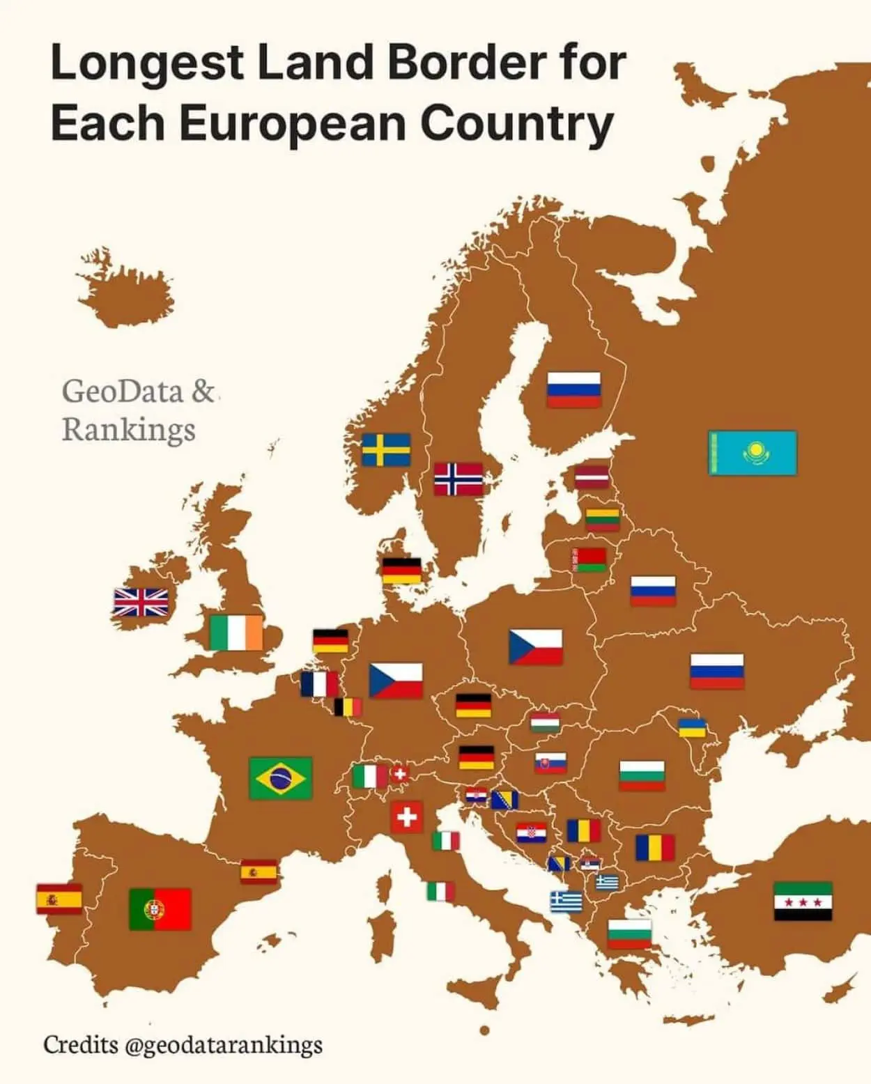 Германия и Россия лидеры по протяженности границ в Европе-0
