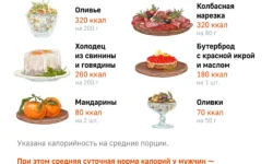 Олег Борисов из Минздрава России рассказал о СанПиН и безопасности вчерашней еды oleg borisov iz minzdrava rossii rasskazal o sanpin i bezopasnosti vcherashnej edy-ul-rks-ru-0