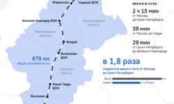 РЖД и ВНИИЖТ успешно испытали контактную сеть ВСМ в аварийных условиях rzhd i vniizht uspeshno ispytali kontaktnuyu set vsm v avarijnyh usloviyah-ul-rks-ru-0