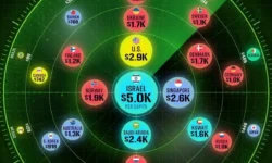 Израиль и США в лидерах по военным тратам на гражданина izrail i ssha v liderah po voennym tratam na grazhdanina-ul-rks-ru-0