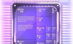 TOP500 определяет будущее суперкомпьютеров, ИИ в США, Японии и Китае 500 opredelyaet budushhee superkompyuterov ii v ssha yaponii i kitae-ul-rks-ru-0