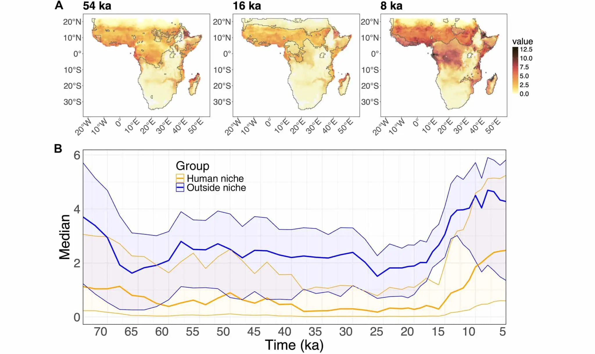 Исследование Кембриджа: комары Anopheles влияли на пути Homo sapiens-0