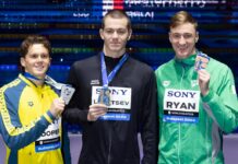 Триумф российских пловцов на чемпионате мира несмотря на ограничения 185267e5-af34-4c56-b50a-f6ecedd2cbad-67bcbaa7