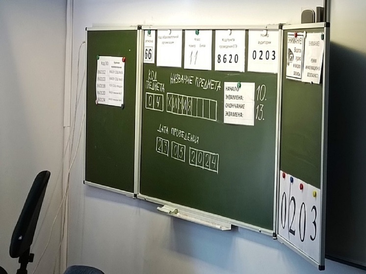 17 тысяч свердловских школьников будут сдавать ЕГЭ