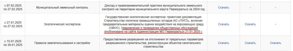 ПНТЗ намеревается создать полигон отходов на 3 млн м², игнорируя интересы местных жителей
