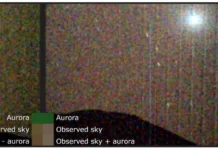 Персеверанс впервые зафиксировал сияние на Марсе, улучшая изучение планеты perseverans vpervye zafiksiroval siyanie na marse uluchshaya izuchenie planety-ekaterinburgu-ru-174763971700-0