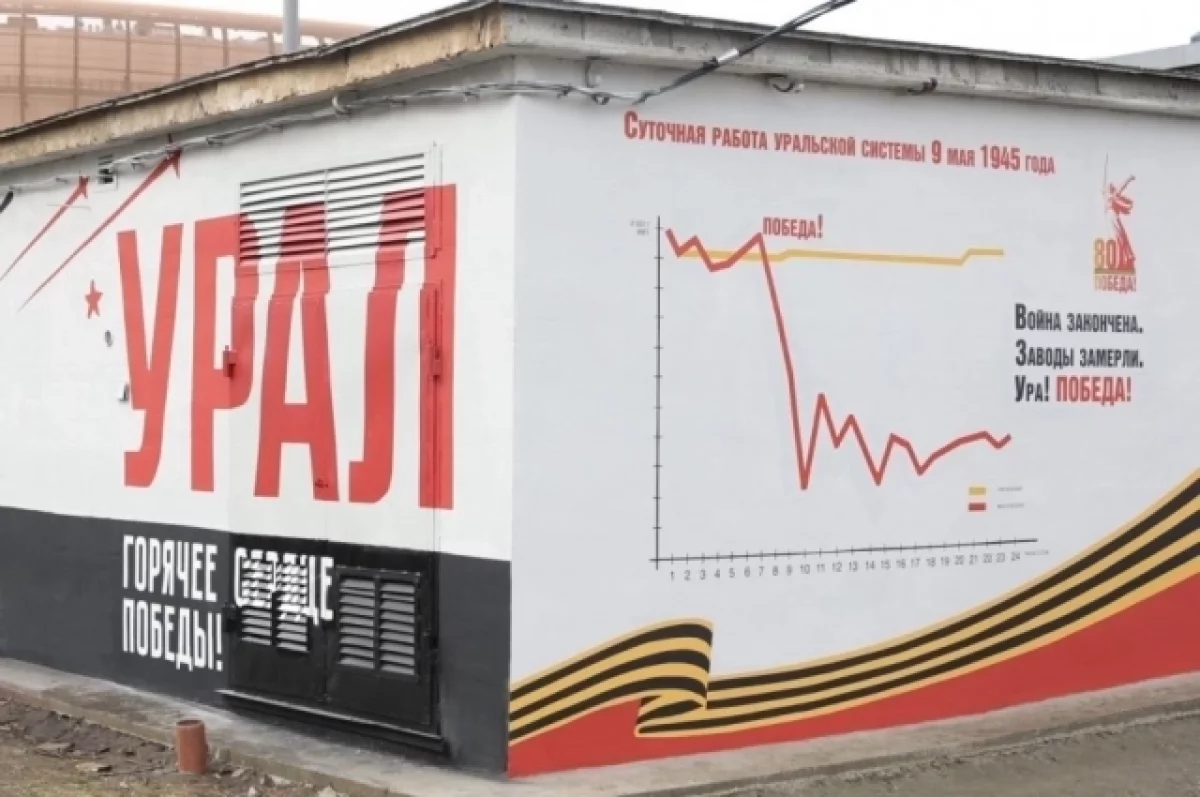 Россети Урал украсили Екатеринбург муралами к 80-летию Великой Победы-0