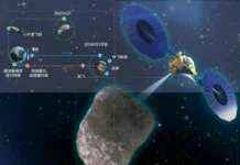 Тяньвэнь-2 отправился к астероиду Камоалева и комете 311P/PanSTARRS tyanven2 otpravilsya k asteroidu kamoaleva i komete 311-ekaterinburgu-ru-174849520500-0