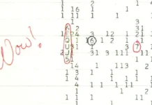 bolshoe uho zafiksirovalo dva novyh signala v prodolzhenii istorii-ekaterinburgu-ru-0