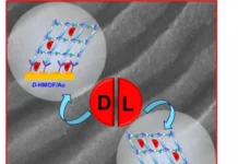 Разработка Ольги Гусельниковой и ТПУ включает перспективные сенсоры для молекул razrabotka olgi guselnikovoj i tpu vklyuchaet perspektivnye sensory dlya molekul-ekaterinburgu-ru-0