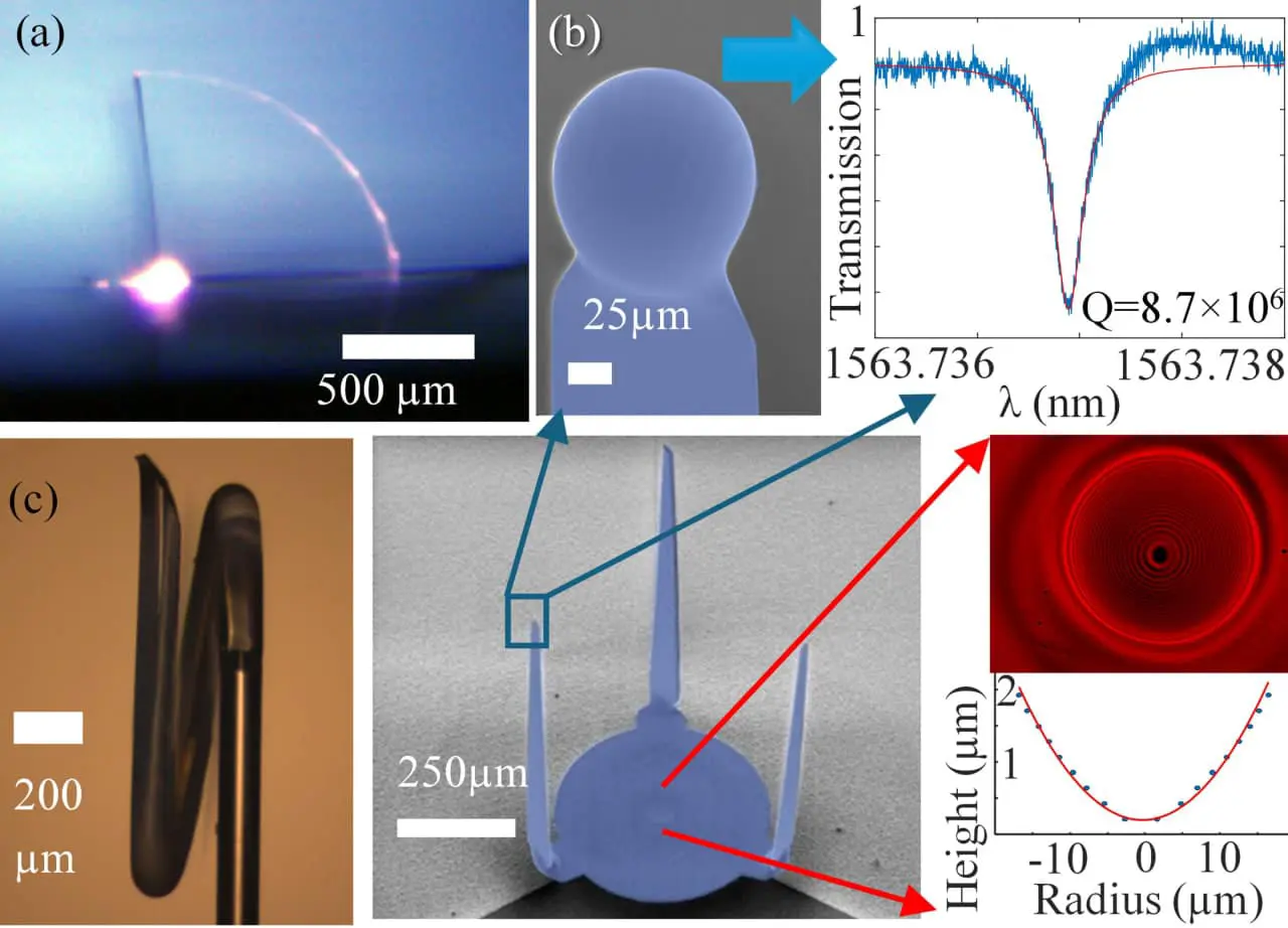 Таль Кармон и Манью Малхотра открыли прорыв в фотонном оригами стекла!-0