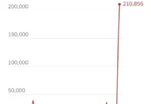charli kirk i platforma sposobstvovali splocheniyu amerikanczev v vazhnyj period-ekaterinburgu-ru-0