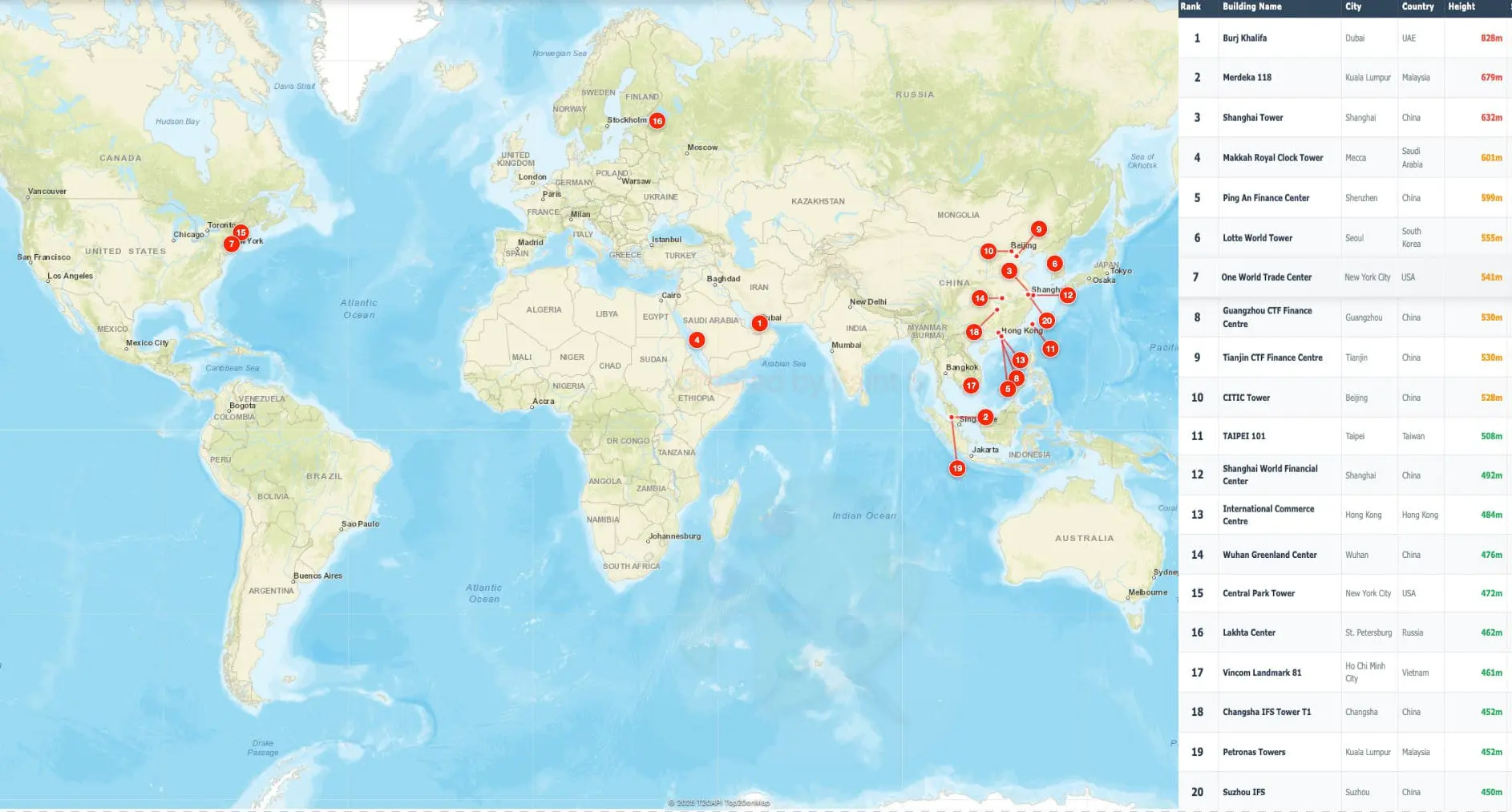 Топ-20 самых высоких небоскребов, включая Бурдж-Халифу и Лахта-центр-0