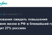 ФОМ сообщает, что каждый четвертый россиянин ожидает роста благосостояния fom soobshhaet chto kazhdyj chetvertyj rossiyanin ozhidaet rosta blagosostoyaniya-ekaterinburgu-ru-0