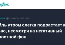 Курс рубля демонстрирует уверенную динамику к юаню на фоне последних событий kurs rublya demonstriruet uverennuyu dinamiku k yuanyu na fone poslednih sobytij-ekaterinburgu-ru-0